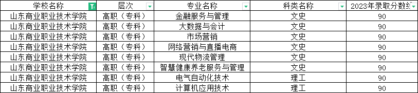 山东商业职业技术学院.jpg